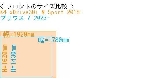 #X4 xDrive30i M Sport 2018- + プリウス Z 2023-